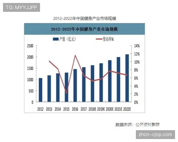 深度报道:沙特资本持续入局,欧洲足球俱乐部所有权结构面临新挑战
